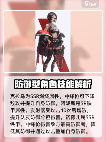 胜利女神：新希望🔥防御型角色全面解析！截图4