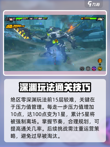 绝区零深渊玩法🔥超全攻略来了！🎮截图3