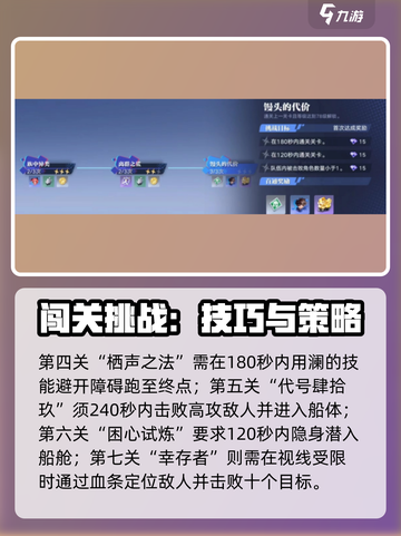 《星之破晓》代号肆拾玖通关秘籍💥🎮截图3