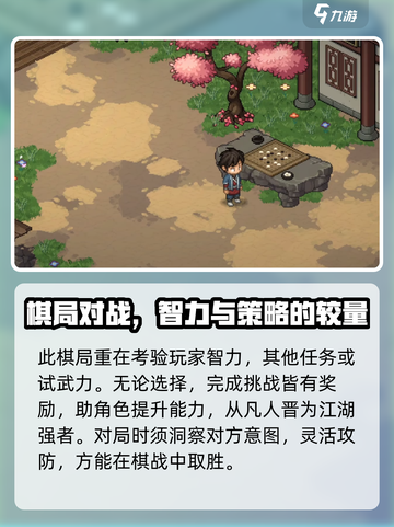 大侠立志传💡琳琅棋局触发🔥攻略来啦！截图4