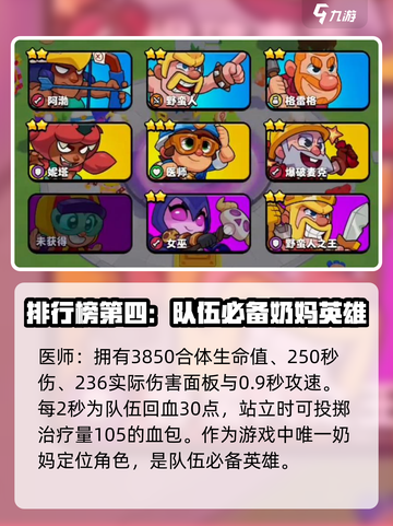爆裂小队🔥国服排行榜&热门英雄大揭秘！截图5
