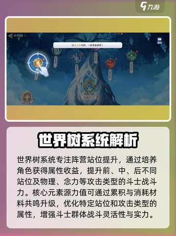 圣斗士星矢重生：世界树系统玩法大揭秘🔥截图2