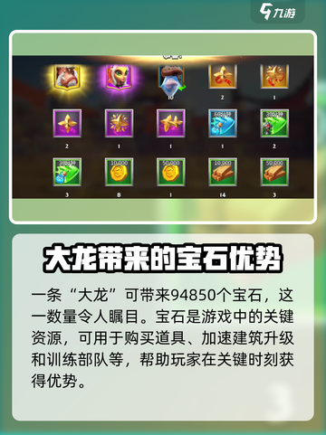 万龙觉醒🔥大龙是什么？最强攻略来了！截图5