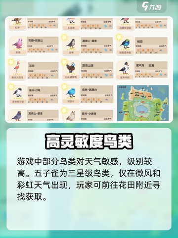 心动小镇神鸟曝光！🎮✨截图2