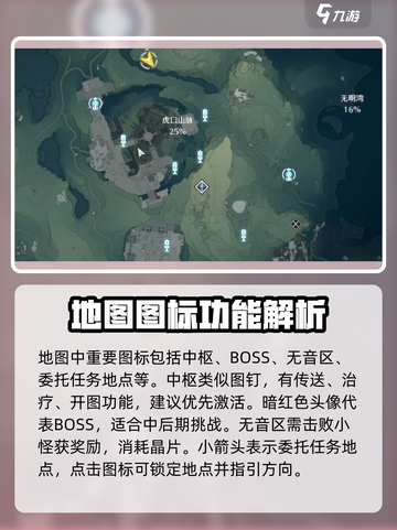 鸣潮🔥操作系统全介绍来啦！新手必看⚡截图3
