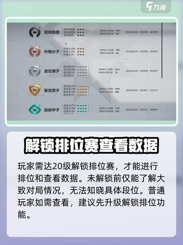 卡拉彼丘怎么看别人段位介绍截图5