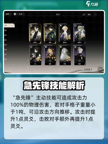 野火流明小七🔥技能超神！游戏名角色全解析💡截图4