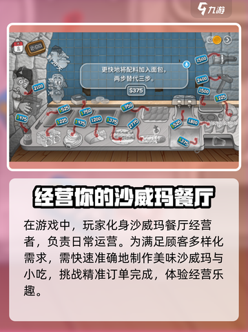 沙威玛传奇哪个国家的游戏介绍截图3