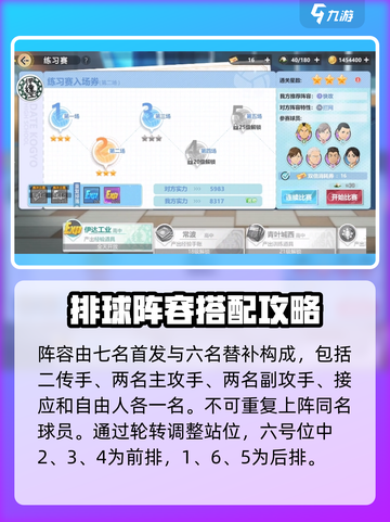排球少年手游站位安排🔥最强布阵技巧分享🎉截图2