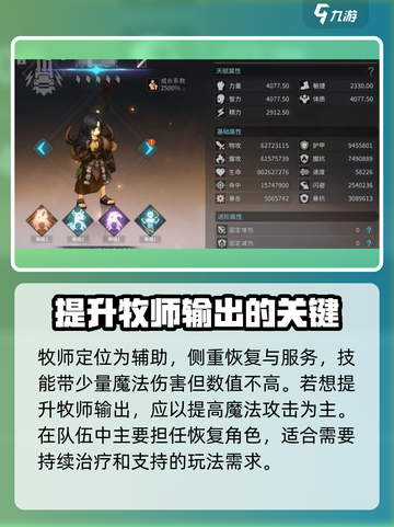 《吟游战记》牧师培养强度大起底💥值得入手吗？截图2