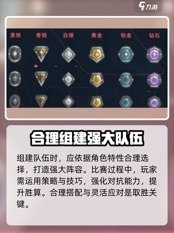 无畏契约手游怎么打擂台介绍截图4