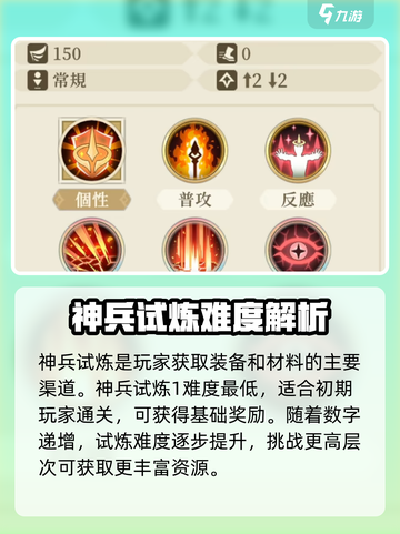 铃兰之剑神兵试炼1🔥超详细攻略来了！⚡截图3