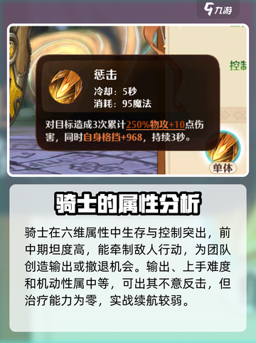 森之国度骑士怎么样介绍截图2