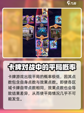 漫威终极逆转💥平局判断方法大揭秘！截图5