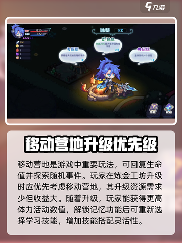 永夜之城炼金工坊升级攻略🔥新手必看！截图2