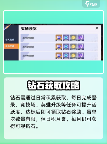 《星之破晓》钻石暴赚🔥一周白嫖上千？截图2