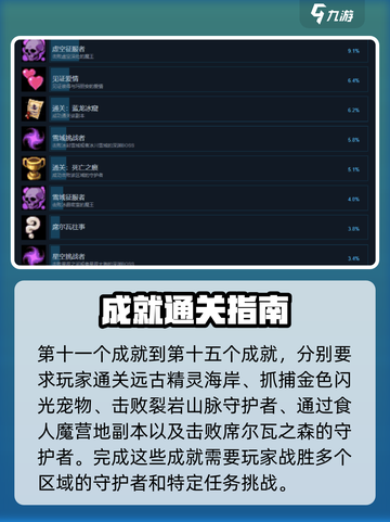 再刷一把2金色传说全成就介绍截图4