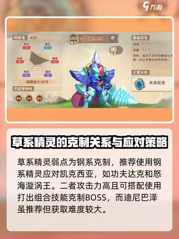 西普大陆手游仙人掌boss在哪介绍截图3