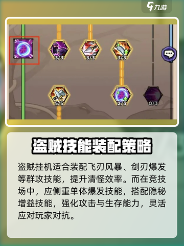 英雄冒险团盗贼天赋有什么介绍截图2