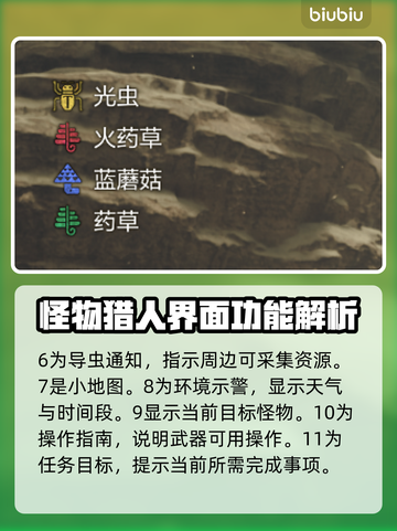 怪物猎人📝荒野界面功能全揭秘🔥截图3