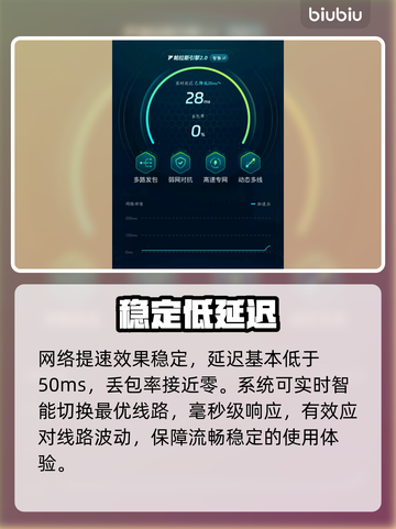 🔥《全境封锁曙光》手游上线时间曝光！🎮截图4