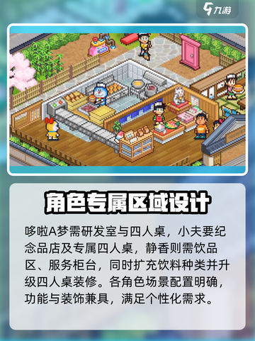 哆啦a梦的铜锣烧店物语顾客怎么解锁介绍截图2