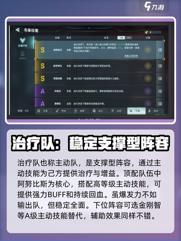 群星纪元最强阵容推荐​介绍截图6