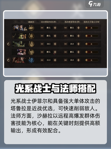 龙息神寂光队怎么玩介绍截图2