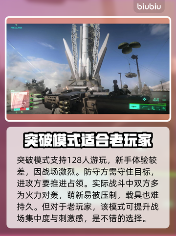战地2042🔥全新玩法模式大揭秘！💥截图3