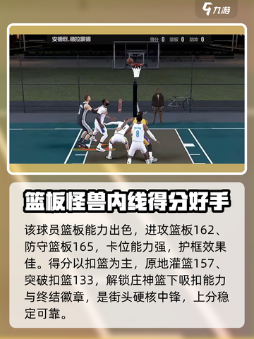 美职篮全明星安德烈怎么样介绍截图3
