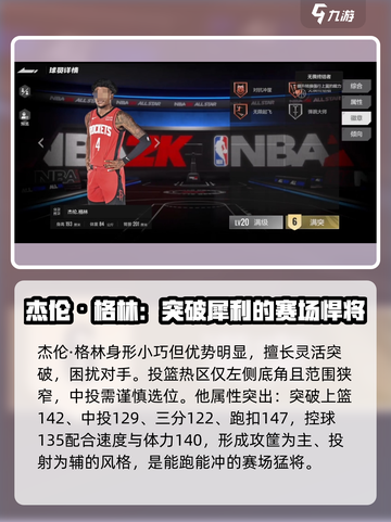 美职篮全明星杰伦格林怎么样介绍截图3