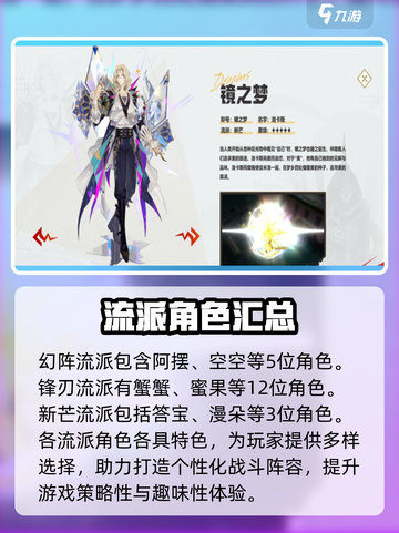 无尽梦回角色有哪些介绍截图3