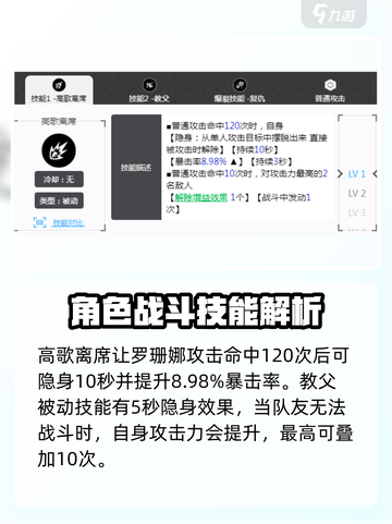 胜利女神新的希望罗珊娜厉害吗介绍截图4