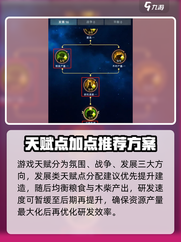 帝国与魔法天赋怎么点介绍截图2