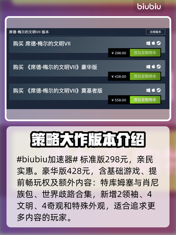 《文明7》价格大曝光！🔥游戏党必看💥截图2