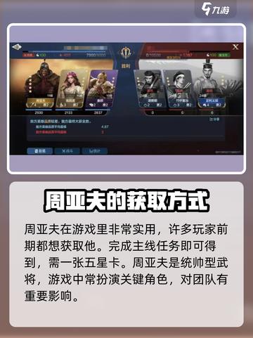 世界启元周亚夫怎么样介绍截图2
