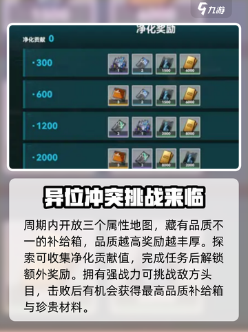 少女前线2异位冲突玩法介绍介绍截图4