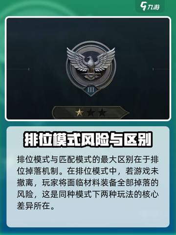 三角洲行动开启排位要求一览介绍截图4
