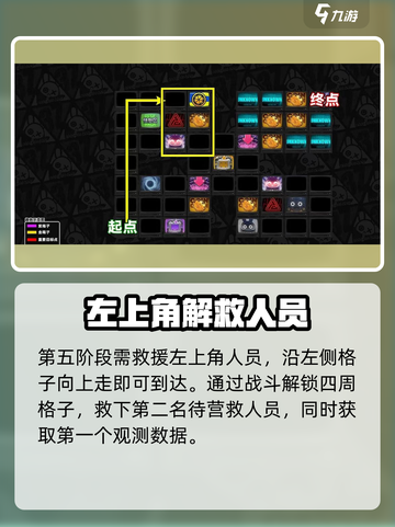 绝区零🔥委托逃出生天通关秘籍✨截图9