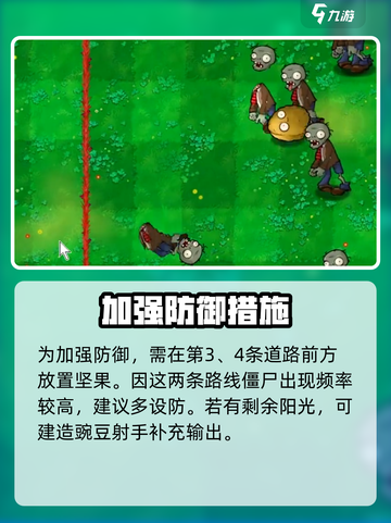 植物大战僵尸高难版🔥新手必看！全攻略分享🎉截图5