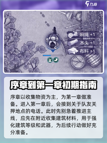 阿瑞斯病毒2🔥开局必看！新手快速上手指南💎截图3
