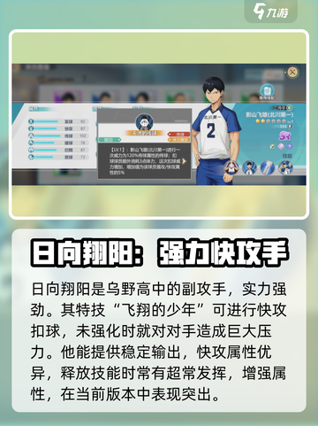 排球少年手游日向翔阳打影山谁更强介绍截图2
