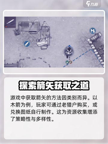阿瑞斯病毒2😎快速获取箭矢方法大公开！🔥截图3