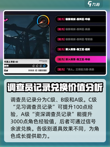 绝区零正式调查员记录有什么用介绍截图3