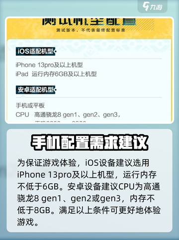荒野起源测试机型配置要求是什么介绍截图2