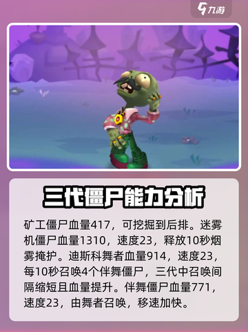 植物大战僵尸3全僵尸图鉴介绍截图4
