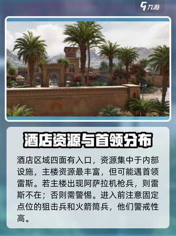 三角洲行动🔥长弓溪谷酒店搜索攻略📍截图2