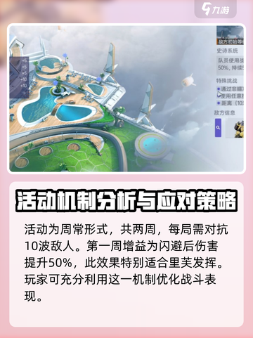 尘白禁区天穹之弈活动攻略介绍截图3