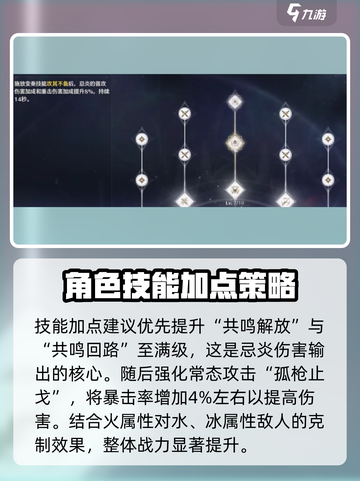 鸣潮🔥忌炎技能加点方案，必看攻略！💥截图2