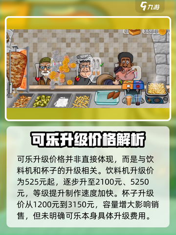 沙威玛传奇可乐升级多少钱介绍截图2